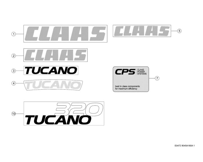 Надписи машины CLAAS Tucano 320